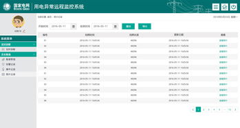 國家電網用電異常輔助系統與教學輔助軟件 計算機軟硬件及零售服務的新實踐